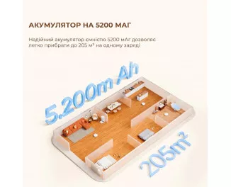 Робот-пилосос Dreame Bot L10s Pro Ultra Heat (RLL82CE)