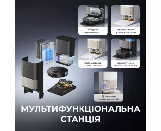 Робот-пылесос Dreame L40s Pro Ultra Black (RLL74CE)