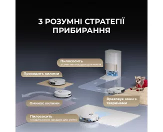Робот-пылесос Dreame L40s Pro Ultra Black (RLL74CE)