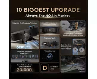 Робот-пылесос Dreame X50 Ultra Complete Black