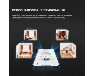 Робот-пилосос DreameBot L20 Ultra (RLX41CE) White