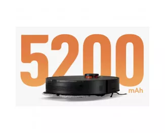 Робот-пилосос Xiaomi Robot Vacuum S20+ Black (BHR8158EU)