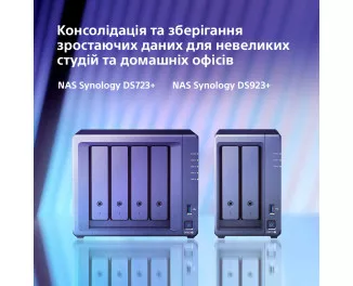 Сетевое хранилище NAS Synology DS723+
