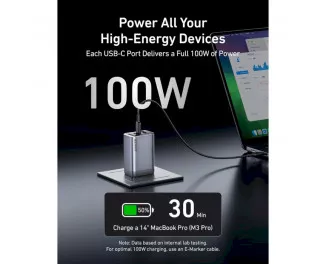 Сетевое зарядное устройство Anker GaNPrime 100W 2xUSB-C PD + 1xUSB-A Foldable Silver (A2688341)