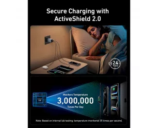 Сетевое зарядное устройство Anker GaNPrime 100W 2xUSB-C PD + 1xUSB-A Foldable Silver (A2688341)