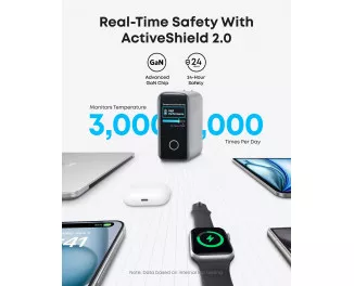 Сетевое зарядное устройство Anker Laptop GaN Charger Black, 140W 3xUSB-C 1xUSB-A Display (B2697GZ1) + кабель USB Type-C