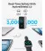 Сетевое зарядное устройство Anker Laptop GaN Charger Black, 140W 3xUSB-C 1xUSB-A Display (B2697GZ1) + кабель USB Type-C