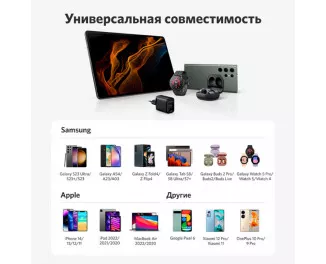 Сетевое зарядное устройство Anker PowerPort 313 - 45W PD + PPS USB-C (A2643G11) Black