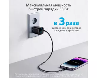 Сетевое зарядное устройство Anker PowerPort 323 - 33W Dual-Port USB-C (A2331G11) Black