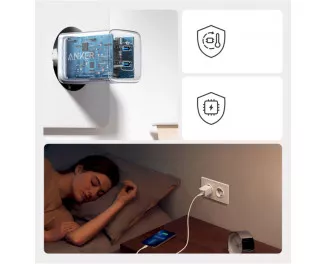 Сетевое зарядное устройство Anker PowerPort 521 Nano Pro - 40W 2xUSB-C PIQ3.0 (A2038G21) White