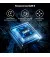 Мережевий зарядний пристрій Anker PowerPort 736 Nano II - 100W 2xUSB-C PD 1xPIQ GaN (A2145G11) Black