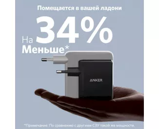Мережевий зарядний пристрій Anker PowerPort 736 Nano II - 100W 2xUSB-C PD 1xPIQ GaN (A2145G11) Black