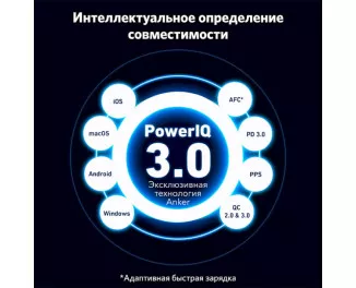 Мережевий зарядний пристрій Anker PowerPort 736 Nano II - 100W 2xUSB-C PD 1xPIQ GaN (A2145G11) Black