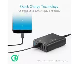 Сетевое зарядное устройство Anker PowerPort Speed 5 63W (2xQC3.0+3xUSB) (A2054L11) Black