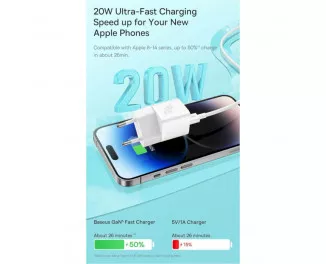 Сетевое зарядное устройство Baseus GaN5 Fast Charger Mini 1C 20W (CCGN050102) EU White