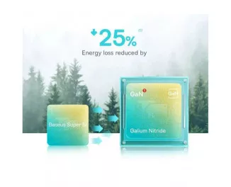 Сетевое зарядное устройство Baseus GaN5 Fast Charger Mini 1C 20W (CCGN050102) EU White