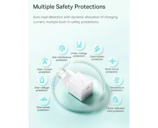 Сетевое зарядное устройство Baseus GaN5 Fast Charger Mini 1C 20W (CCGN050102) EU White