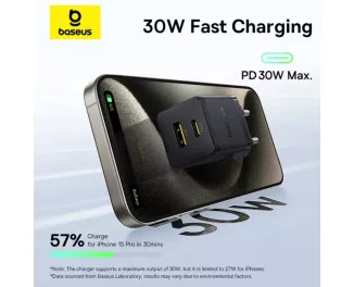 Сетевое зарядное устройство Baseus Palm Fast Charger 30W EU Cluster Black Mini USB-C to USB-C cable (P1011160A113-01)