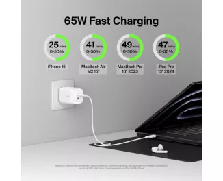 Мережевий зарядний пристрій Belkin BoostCharge Pro Dual USB-C GaN Wall Charger with PPS 65W White (WCH013vfWH)