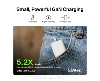 Мережевий зарядний пристрій Belkin BoostCharge Pro Dual USB-C GaN Wall Charger with PPS 65W White (WCH013vfWH)