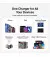 Мережевий зарядний пристрій Belkin BoostCharge Pro Dual USB-C GaN Wall Charger with PPS 65W White (WCH013vfWH)
