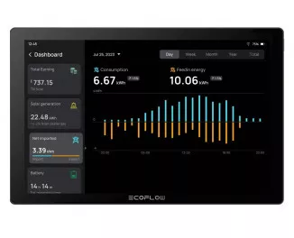 Система умный дом EcoFlow PowerInsight (EFPowerInsight-EU)