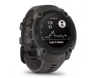 Смарт-часы GARMIN Instinct E 40mm Black with Charcoal Band (010-02932-00)