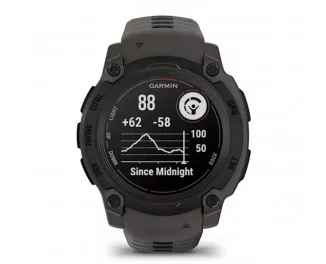 Смарт-часы GARMIN Instinct E 40mm Black with Charcoal Band (010-02932-00)