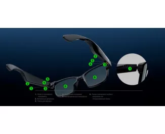 Смарт-очки Razer Anzu Smart Glasses Round Design L Blue Light and Sunglass Lens Bundle (RZ82-03630400-R3M1)