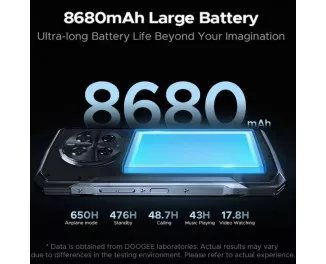 Смартфон Doogee V40 Pro 16/512GB Blue Global