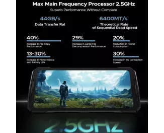 Смартфон Doogee V40 Pro 16/512GB Blue Global