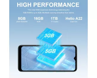 Смартфон Doogee X98 3/16GB Emerald Green