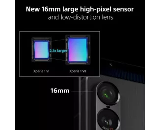 Смартфон Sony Xperia 1 VII 12/512GB Slate Black