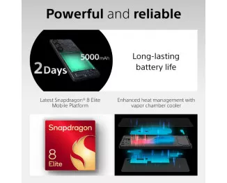 Смартфон Sony Xperia 1 VII 12/512GB Slate Black