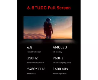 Смартфон ZTE Nubia RedMagic 9 Pro 16/512GB Cyclone Global