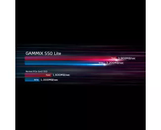 SSD накопичувач 1 TB ADATA XPG Gammix S50 Lite (AGAMMIXS50L-1T-CS)