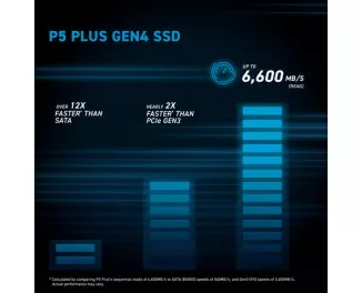 SSD накопитель 1 TB Crucial P5 Plus with Heatsink (CT1000P5PSSD5)