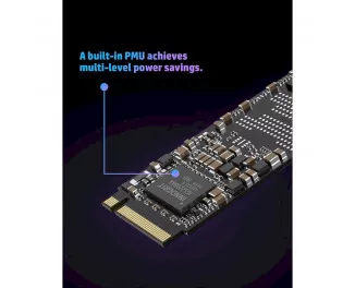 SSD накопичувач 1 TB HP FX900 (57S53AA)