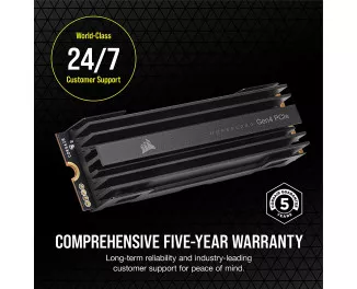 SSD накопитель 2 TB Corsair MP600 PRO (CSSD-F2000GBMP600PRO)