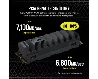 SSD накопитель 2 TB Corsair MP600 PRO XT (CSSD-F2000GBMP600PXT)