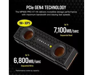 SSD накопитель 2 TB Corsair MP600 PRO XT Hydro X Edition (CSSD-F2000GBMP600PHXT)
