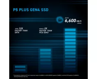 SSD накопитель 2 TB Crucial P5 Plus with Heatsink (CT2000P5PSSD5)