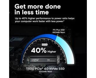 SSD накопичувач 2 TB Crucial T500 with Heatsink (CT2000T500SSD5)