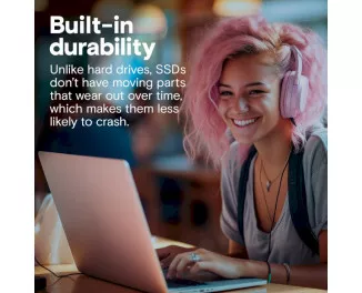 SSD накопитель 4 TB Crucial BX500 (CT4000BX500SSD1)