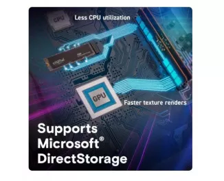 SSD накопичувач 4 TB Crucial T500 (CT4000T500SSD3)