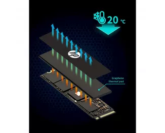 SSD накопичувач 4 TB HP FX900 Pro (4A3U2AA)