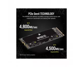 SSD накопитель 500Gb Corsair MP600 GS (CSSD-F0500GBMP600GS)