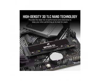SSD накопитель 500Gb Corsair MP600 GS (CSSD-F0500GBMP600GS)