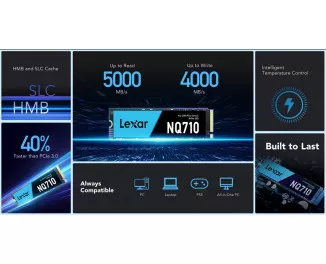 SSD накопитель 500Gb Lexar NQ710 (LNQ710X500G-RNNNG)
