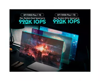 SSD накопичувач 512Gb HP FX900 Plus (7F616AA)